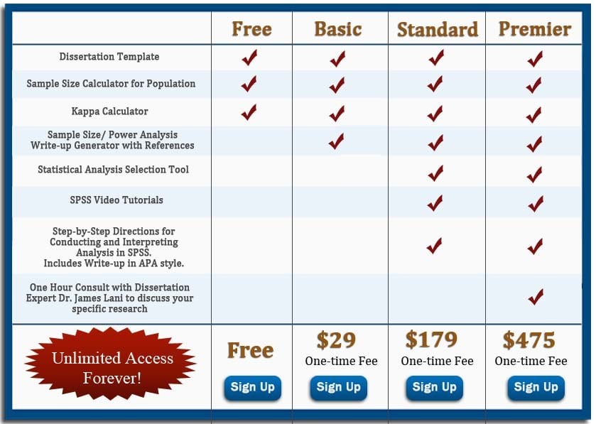 pricing-sheet-statistics-solutions