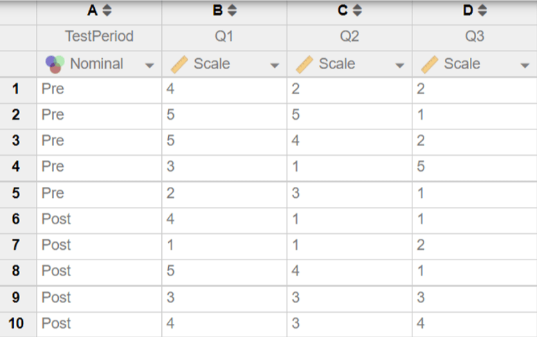 How To Set Up Pretest Posttest Data That Cannot Be Matched